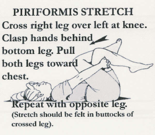 sciatica stretch